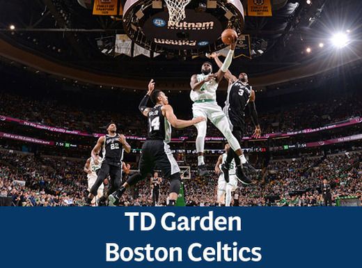 TD Garden â?